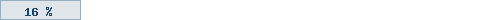 16%