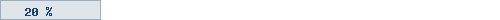 20%