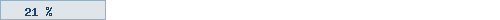 21%