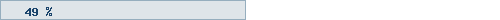 49%